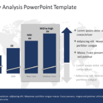 Sales Strategy Analysis PowerPoint Template & Google Slides Theme