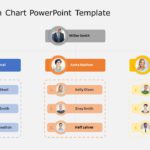 organization chart 09 PowerPoint Template & Google Slides Theme