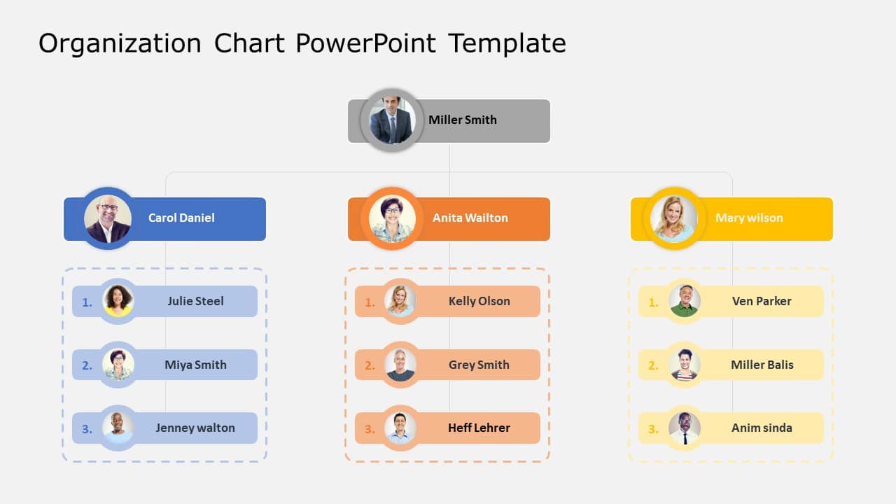 Simple Org Chart Color Colorful Hierarchical Organization Chart in Blue, Orange, and Yellow ...