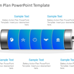 Battery Action Plan PowerPoint Template & Google Slides Theme