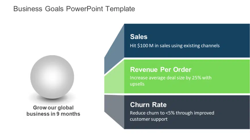 Business Goals 2 PowerPoint Template