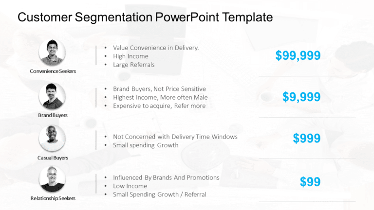 Customer Segmentation PowerPoint Template & Google Slides Theme