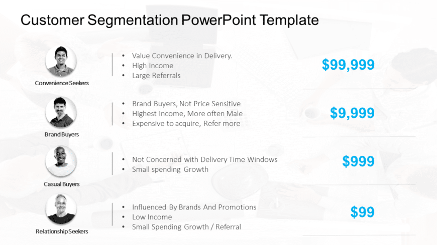 Customer Segmentation PowerPoint Template