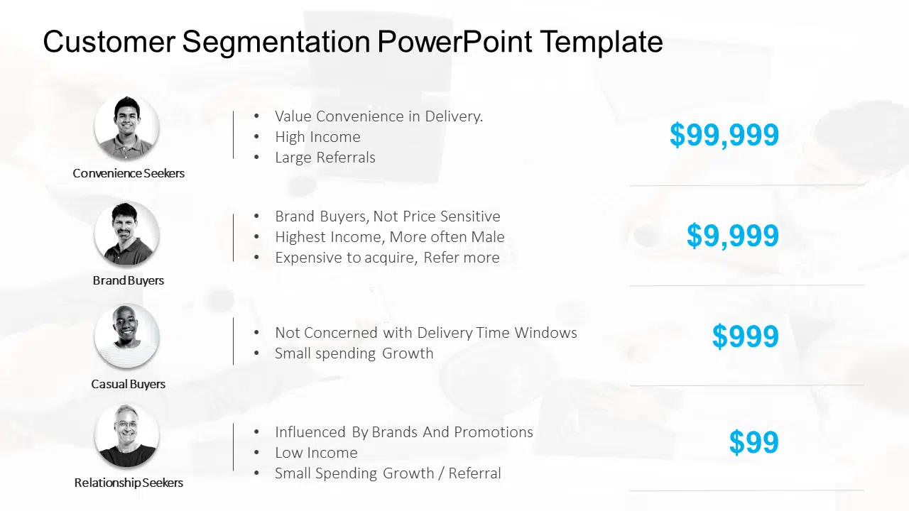 Customer Segmentation PowerPoint Template & Google Slides Theme