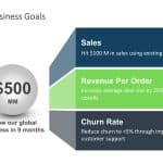 Business Goals 2 PowerPoint Template & Google Slides Theme