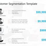 Customer Segmentation PPT PowerPoint Template