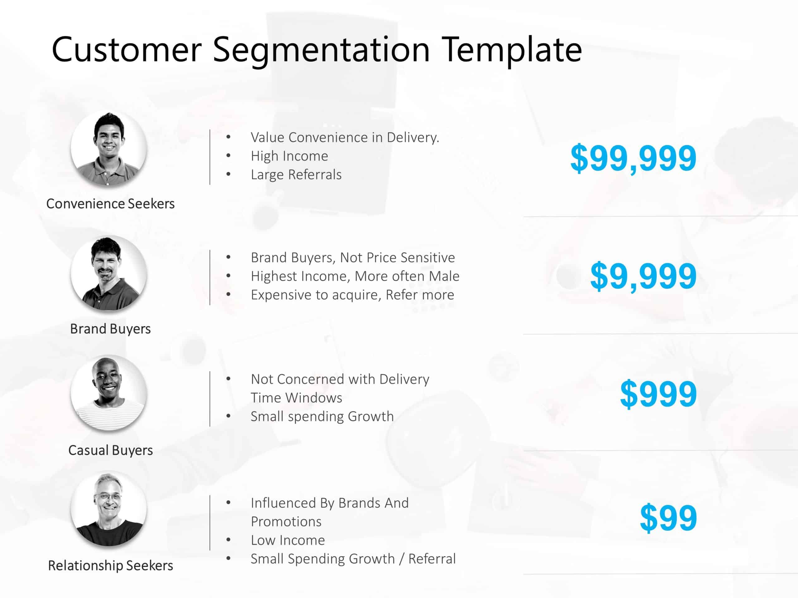 Customer Segmentation PowerPoint Template