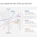 Kano Model Powerpoint Template