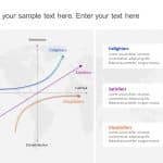 Kano Model PowerPoint Template & Google Slides Theme