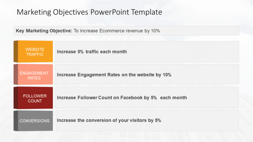 Marketing Objectives PowerPoint Template
