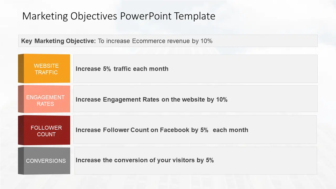 Marketing Objectives PowerPoint Template & Google Slides Theme