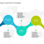 Product Launch 5 Steps PowerPoint Template & Google Slides Theme