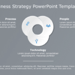 Venn Business Strategy 02 PowerPoint Template & Google Slides Theme