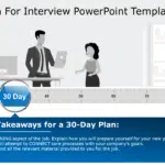 30 60 90 day plan for interview 02 PowerPoint Template & Google Slides Theme