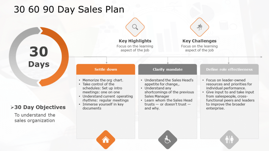 30 60 90 day sales plan PowerPoint Template 02