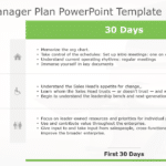 30 60 90 sales manager plan PowerPoint Template & Google Slides Theme