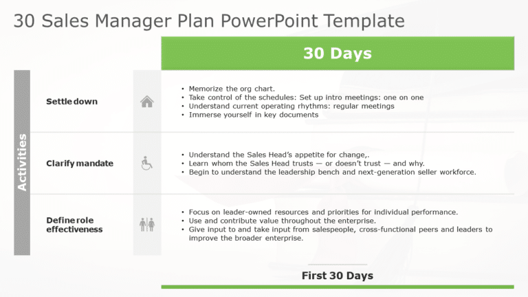 30 60 90 sales manager plan PowerPoint Template