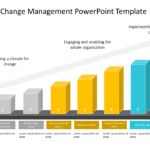 8 Step Kotter Change Management PowerPoint Template & Google Slides Theme