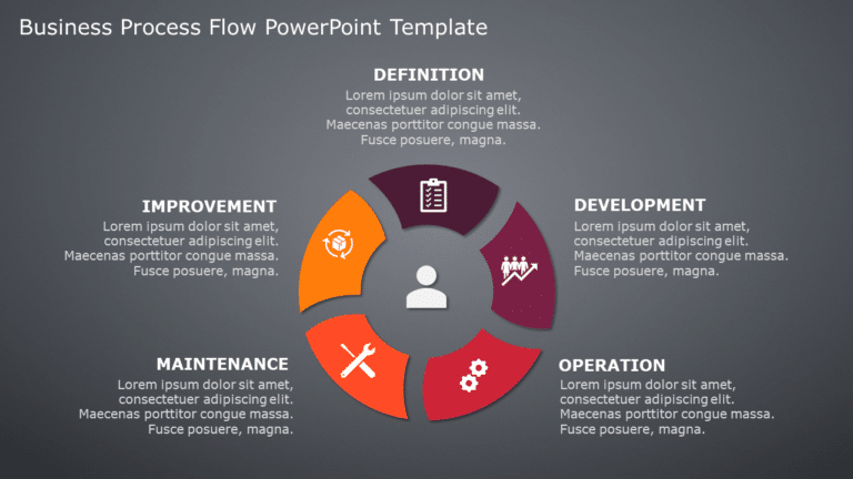 Business Process Flow 2 PowerPoint Template & Google Slides Theme