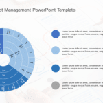 Circular Project Management PowerPoint Template & Google Slides Theme