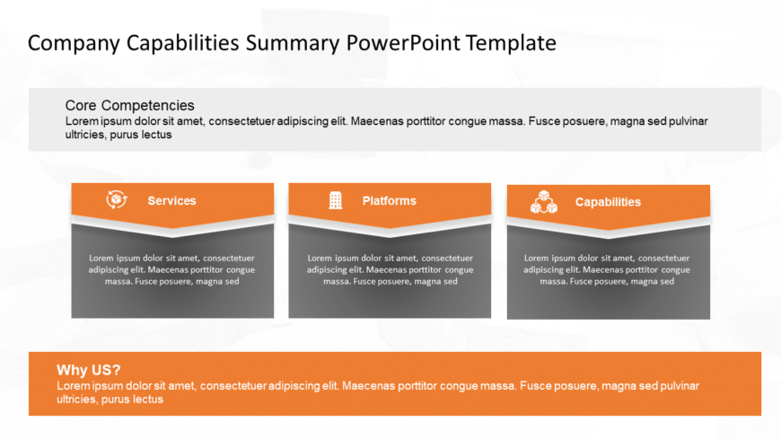 Company Capabilities Summary PowerPoint Template