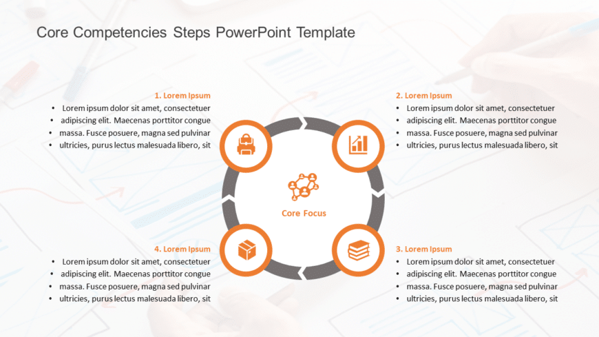 Core Competencies 4 Steps PowerPoint Template