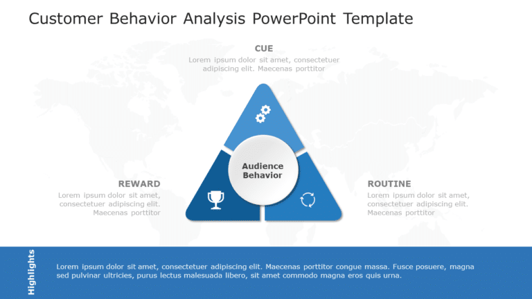 Customer Behavior Analysis PowerPoint Template & Google Slides Theme