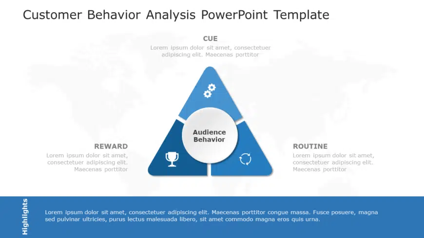 Customer Behavior Analysis PowerPoint Template