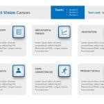 Product Vision Canvas PPT PowerPoint Template & Google Slides Theme