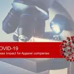 COVID(Coronavirus)-19 Impact PowerPoint Template & Google Slides Theme