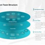 Project Team 3 PowerPoint Template