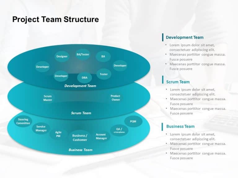 Agile Project Team Structure PowerPoint Template & Google Slides Theme