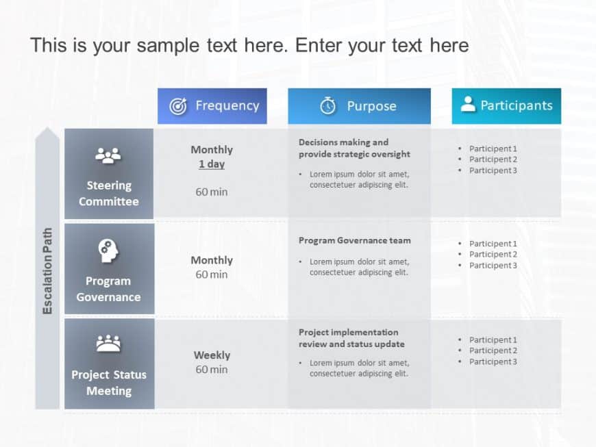 Program Governance & Structure Detailed PowerPoint Template SlideUpLift