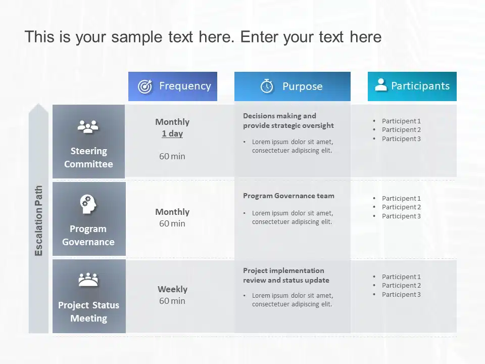 Program Governance & Structure Detailed PowerPoint Template