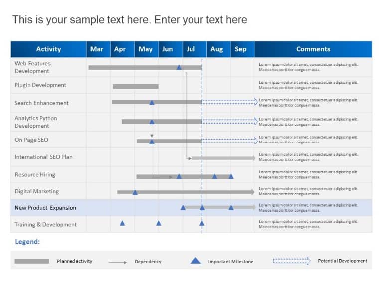 Animated Gantt Chart 14 Powerpoint Template Slideuplift 4590