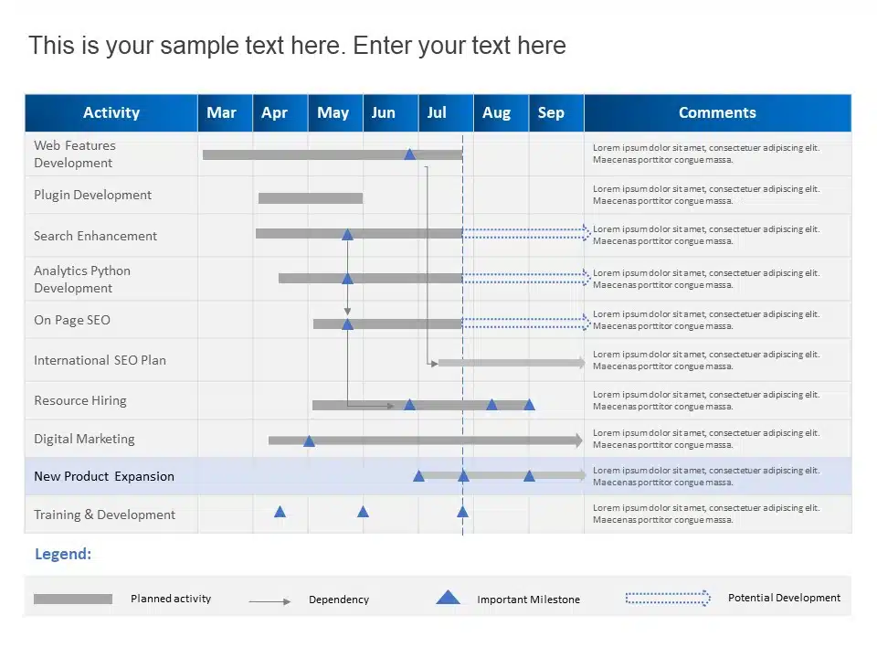 timeline chart template