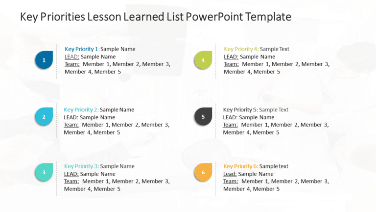 Key Priorities Lesson Learned List PowerPoint Template & Google Slides Theme