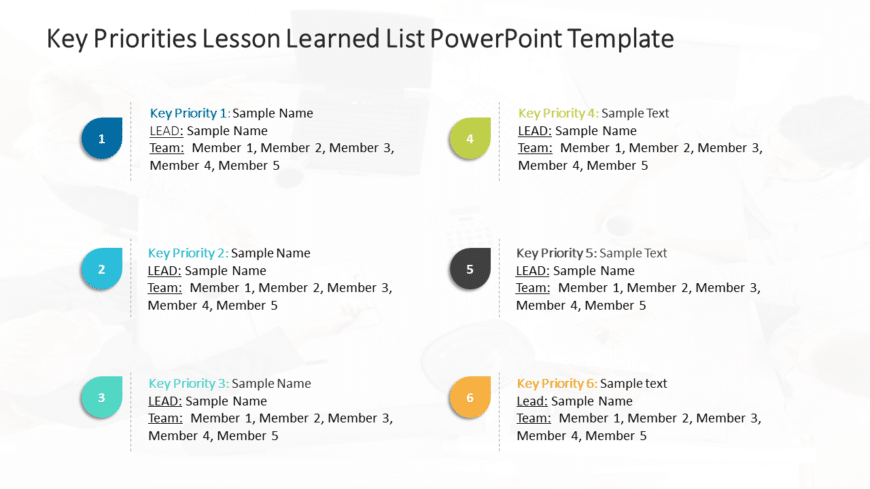 Key Priorities Lesson Learned List PowerPoint Template