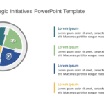 Lens Strategic Initiatives PowerPoint Template & Google Slides Theme