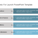 MVP Analysis for Launch PowerPoint Template & Google Slides Theme