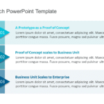 MVP Launch PowerPoint Template & Google Slides Theme