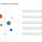 Perceptual Map PowerPoint Template & Google Slides Theme