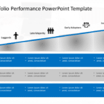 Product Portfolio Performance PowerPoint Template & Google Slides Theme