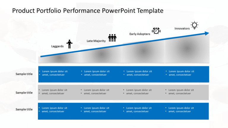 Product Portfolio Performance PowerPoint Template & Google Slides Theme