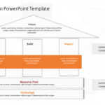 Product Vision 2 PowerPoint Template & Google Slides Theme