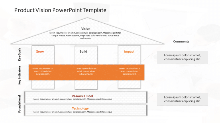 Product Vision 2 PowerPoint Template & Google Slides Theme