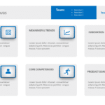 Product Vision Canvas PPT PowerPoint Template & Google Slides Theme