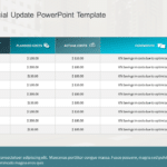 Project Financial Update PowerPoint Template & Google Slides Theme