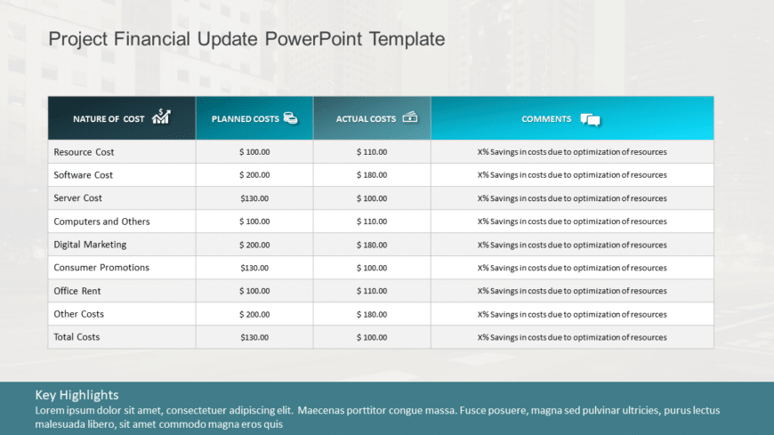 Project Financial Update PowerPoint Template