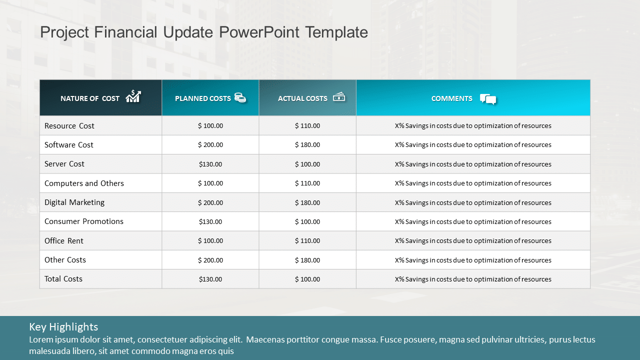 Project Financial Update PowerPoint Template & Google Slides Theme
